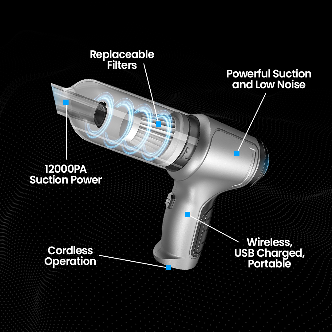 TurboVac™ Pro - Car Vacuum & Blower